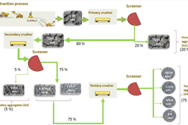 Screenshot 2024-06-20 165502